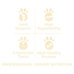 Procan Puppy Food: - 15KG