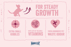 Happy Cat Minkas Kitten Food – Essential Nutrition for Healthy Growth & Development