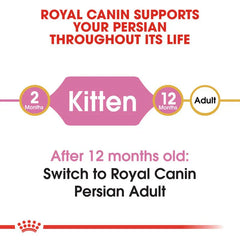 Royal Canin Persian Kitten Dry Cat Food – Tailored Nutrition for Healthy Growth & Coat Care