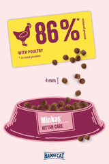 Happy Cat Minkas Kitten Food – Essential Nutrition for Healthy Growth & Development
