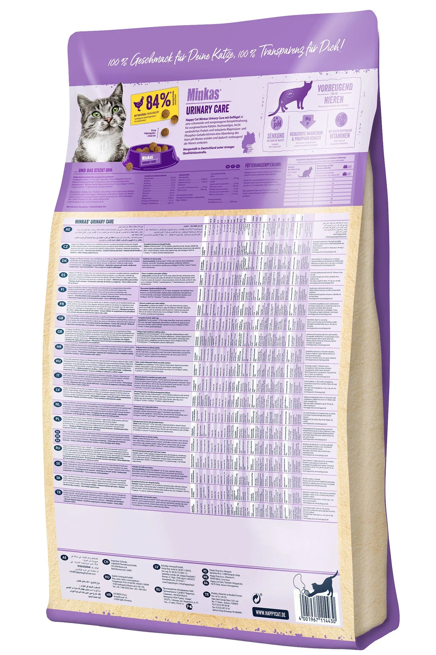 "Happy Cat Minkas Urinary Care – Specially formulated dry cat food to support urinary tract health, reduce the risk of urinary issues, and provide balanced nutrition for overall well-being."
