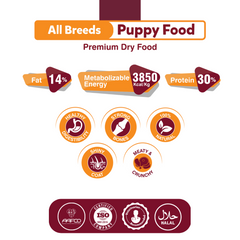 Puppy Paw Puppy Food - 3KG