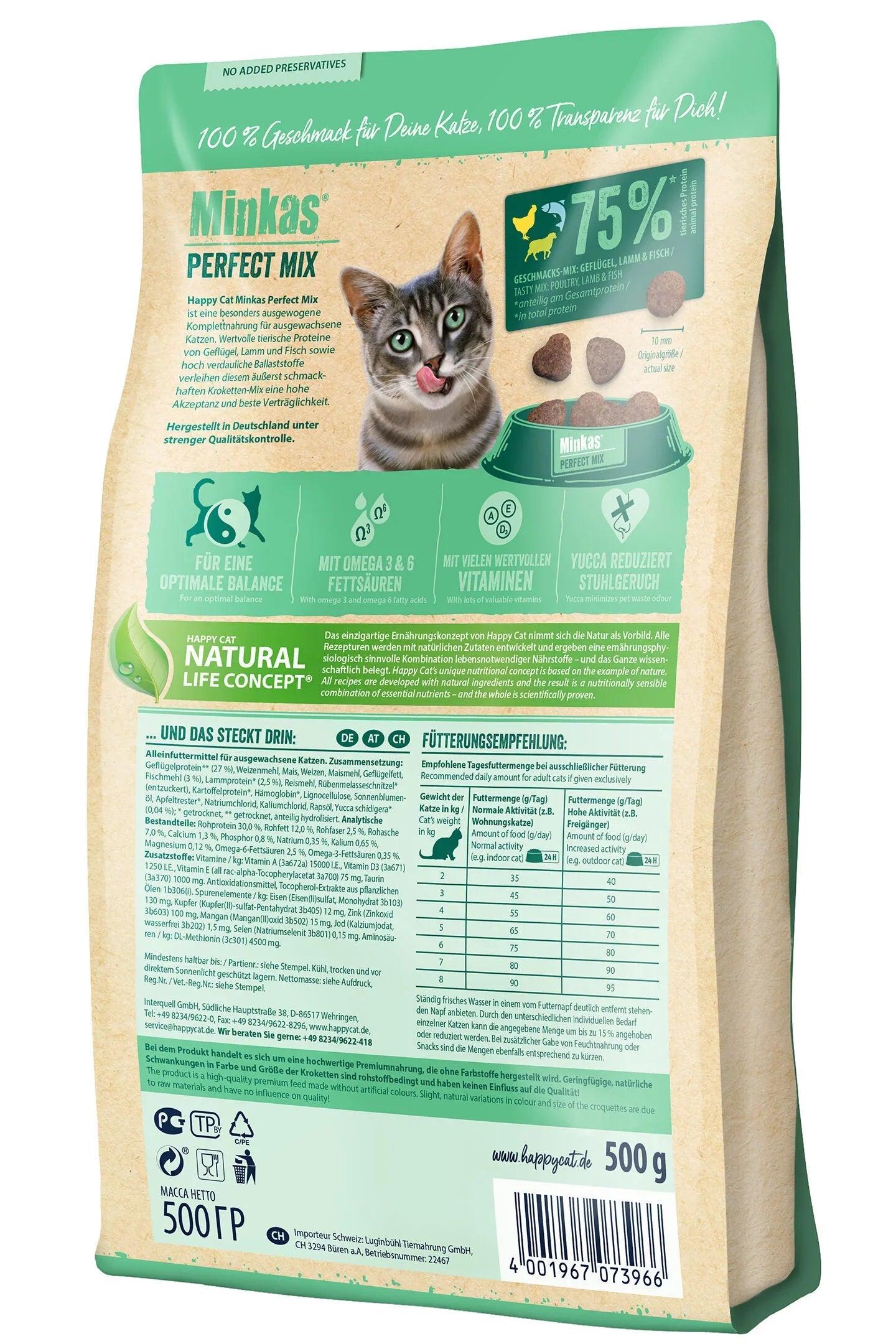 Happy Cat Minkas Perfect Mix – A delicious blend of poultry, fish, and lamb, providing balanced nutrition for healthy and happy cats. Rich in essential vitamins, minerals, and proteins to support overall well-being.